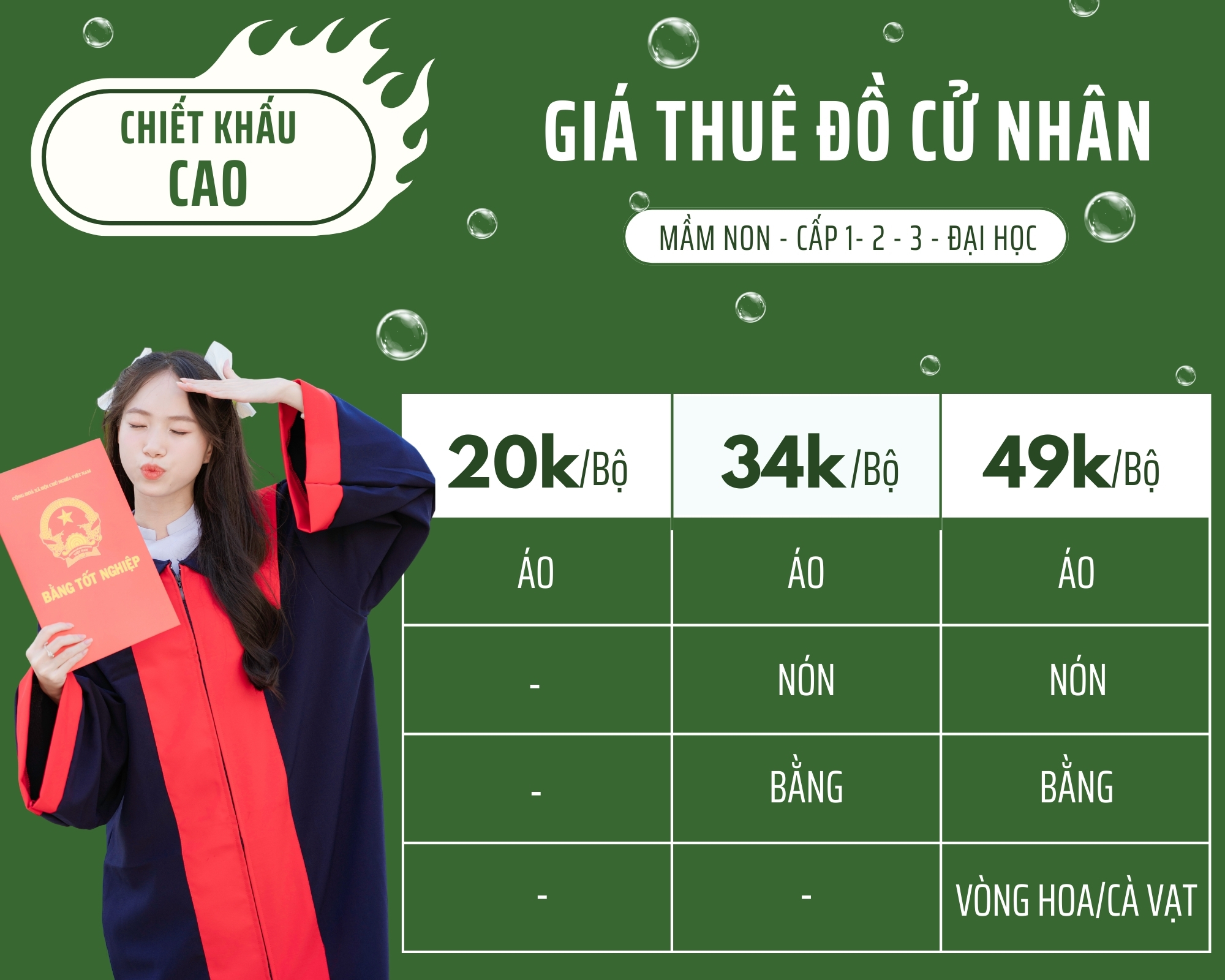 thuê áo cử nhân đại học